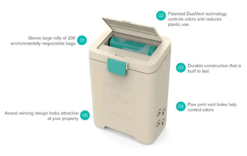 pet waste disposal system